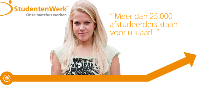 Vast personeel